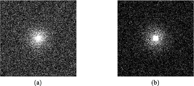 Figure 1 for Denoising Generalized Expectation-Consistent Approximation for MRI Image Recovery