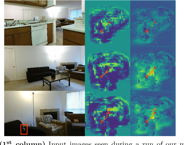 Figure 1 for Towards real-world navigation with deep differentiable planners