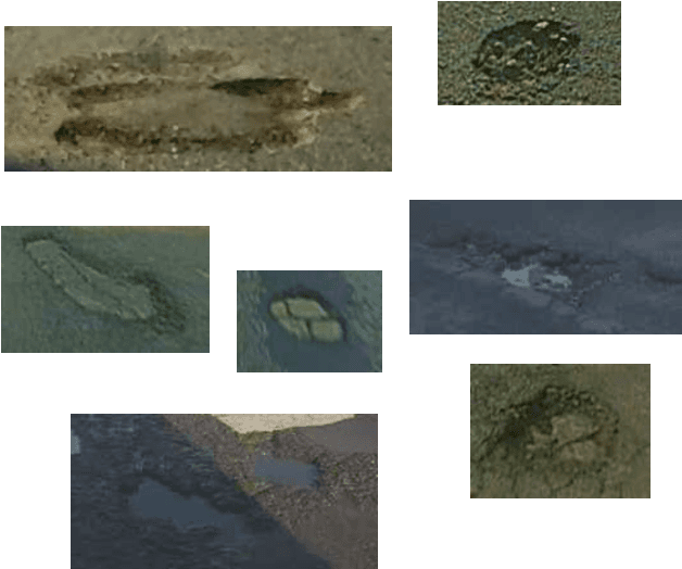 Figure 2 for Learning to Automatically Catch Potholes in Worldwide Road Scene Images