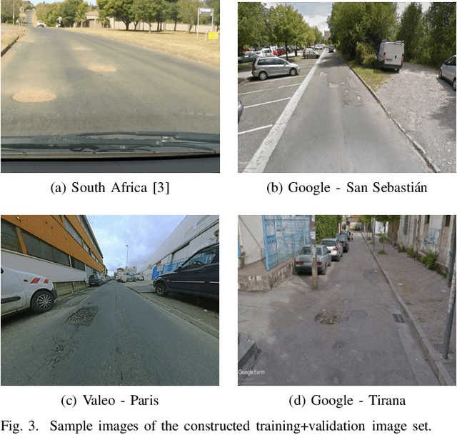 Figure 3 for Learning to Automatically Catch Potholes in Worldwide Road Scene Images