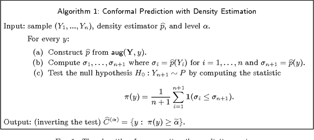 Figure 1 for Efficient Nonparametric Conformal Prediction Regions