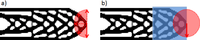 Figure 1 for One-Shot Optimal Topology Generation through Theory-Driven Machine Learning
