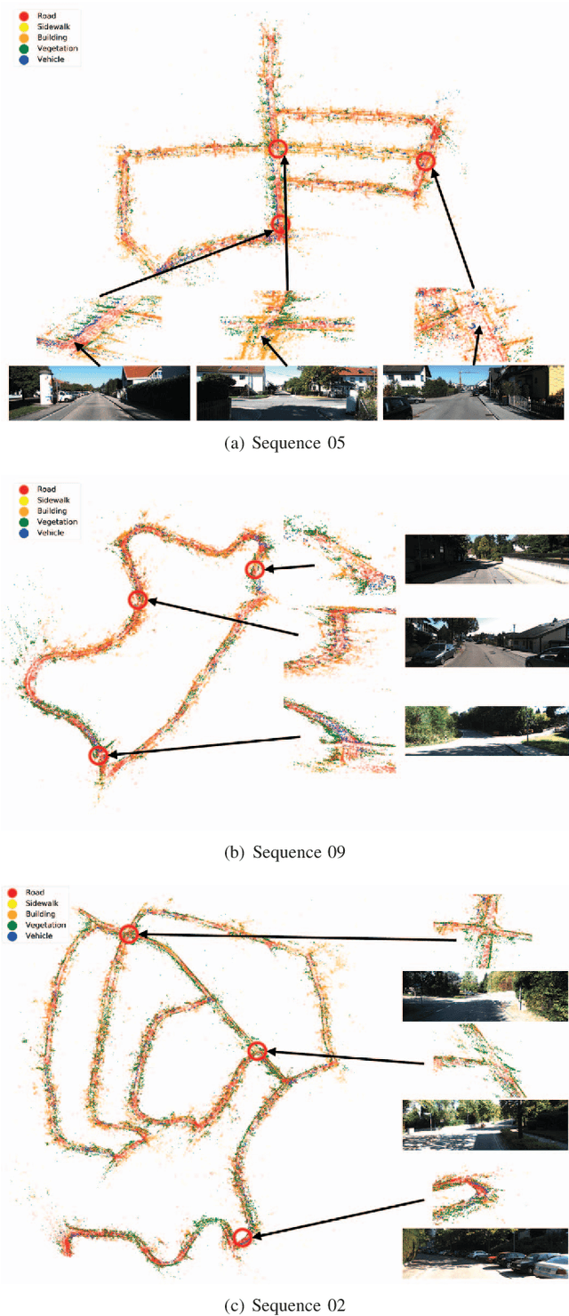 Figure 4 for Visual Semantic SLAM with Landmarks for Large-Scale Outdoor Environment