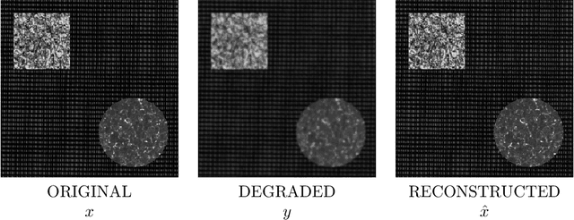 Figure 1 for A Variational Approach for Joint Image Recovery and Features Extraction Based on Spatially Varying Generalised Gaussian Models