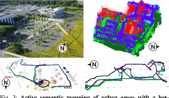 Figure 3 for Active Metric-Semantic Mapping by Multiple Aerial Robots
