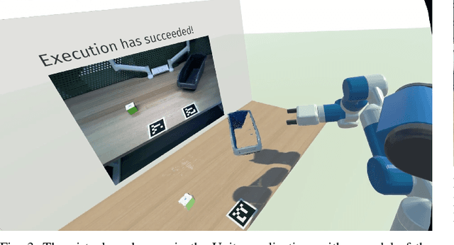 Figure 3 for Shared-Control Robotic Manipulation in Virtual Reality