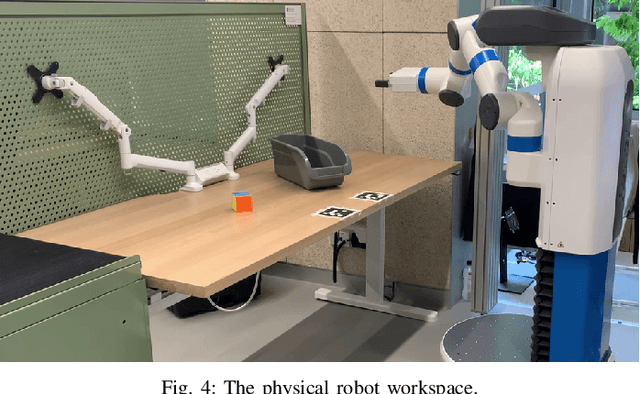 Figure 4 for Shared-Control Robotic Manipulation in Virtual Reality