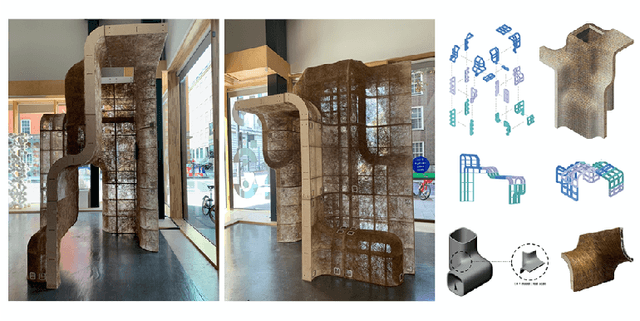 Figure 2 for Spatial Assembly: Generative Architecture With Reinforcement Learning, Self Play and Tree Search