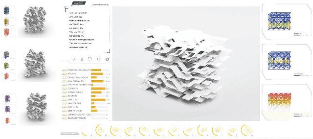 Figure 3 for Spatial Assembly: Generative Architecture With Reinforcement Learning, Self Play and Tree Search