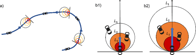 Figure 2 for Visual Looming from Motion Field and Surface Normals