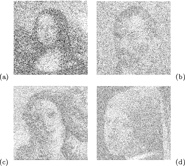 Figure 4 for Applying ACO To Large Scale TSP Instances