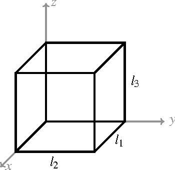 Figure 1 for A Three Spatial Dimension Wave Latent Force Model for Describing Excitation Sources and Electric Potentials Produced by Deep Brain Stimulation
