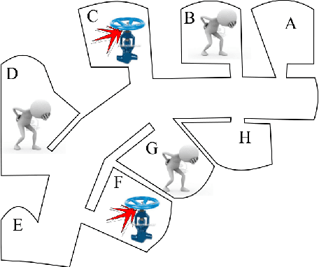Figure 1 for Inferring Robot Task Plans from Human Team Meetings: A Generative Modeling Approach with Logic-Based Prior