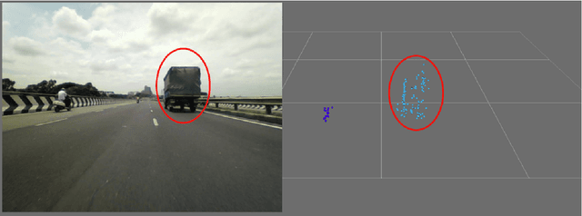 Figure 2 for Parallelized Instantaneous Velocity and Heading Estimation of Objects using Single Imaging Radar