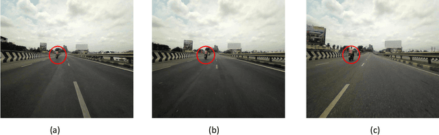 Figure 4 for Parallelized Instantaneous Velocity and Heading Estimation of Objects using Single Imaging Radar