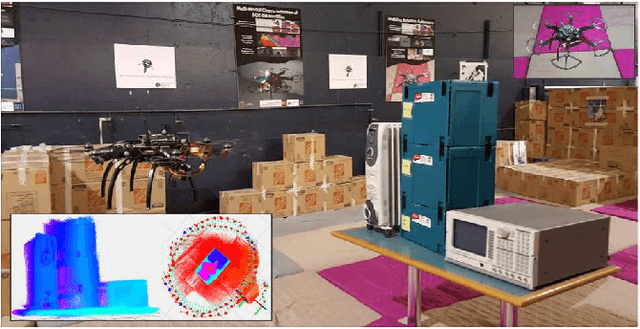 Figure 1 for Visual-Inertial Odometry-enhanced Geometrically Stable ICP for Mapping Applications using Aerial Robots