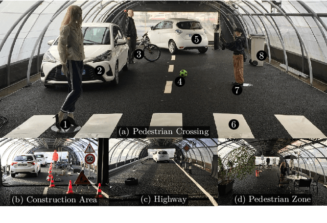 Figure 4 for CNN-based Lidar Point Cloud De-Noising in Adverse Weather