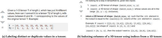 Figure 1 for TF-Coder: Program Synthesis for Tensor Manipulations