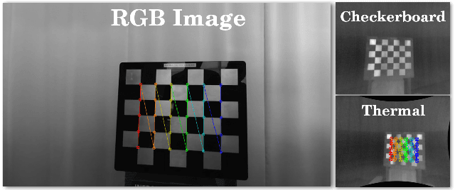 Figure 2 for PST900: RGB-Thermal Calibration, Dataset and Segmentation Network