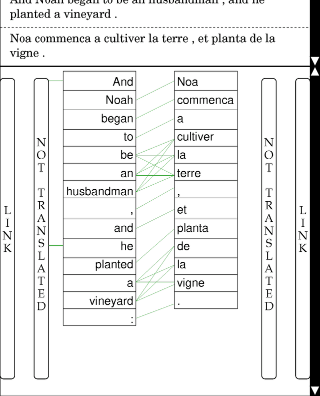 Figure 4 for Annotation Style Guide for the Blinker Project