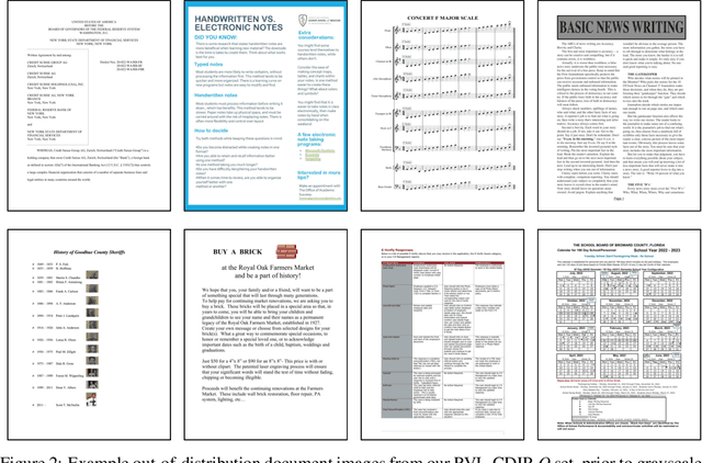 Figure 3 for Evaluating Out-of-Distribution Performance on Document Image Classifiers