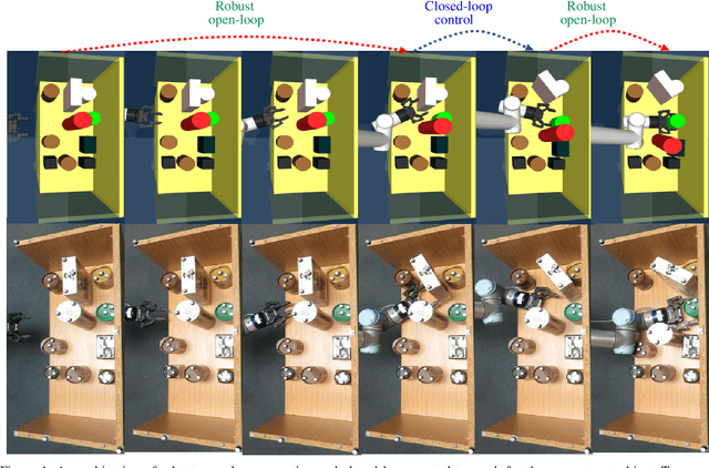 Figure 1 for Robust Physics-Based Manipulation by Interleaving Open and Closed-Loop Execution