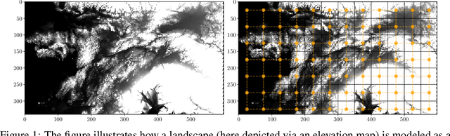 Figure 1 for Graph Learning for Inverse Landscape Genetics