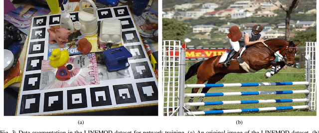 Figure 3 for Squeezed Deep 6DoF Object Detection Using Knowledge Distillation