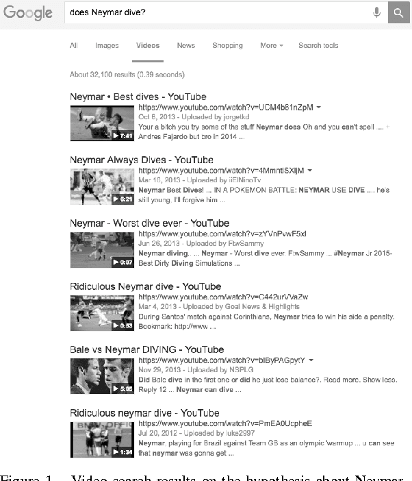 Figure 1 for Show me the material evidence: Initial experiments on evaluating hypotheses from user-generated multimedia data