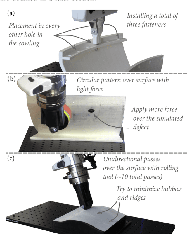 Figure 3 for Corrective Shared Autonomy for Addressing Task Variability