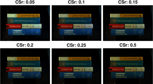 Figure 2 for Lensless Compressive Imaging