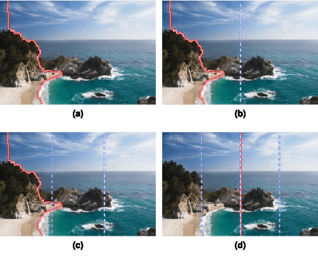 Figure 1 for Dynamic Parallel and Distributed Graph Cuts