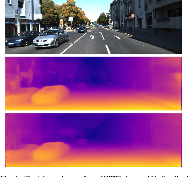 Figure 1 for Towards real-time unsupervised monocular depth estimation on CPU