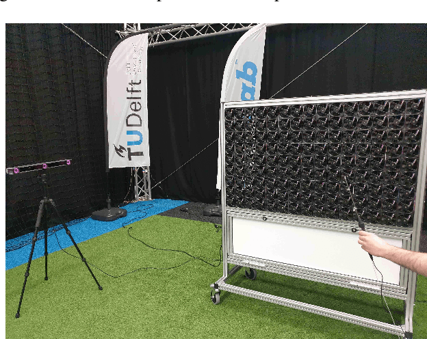Figure 3 for An Experimental Study of Wind Resistance and Power Consumption in MAVs with a Low-Speed Multi-Fan Wind System