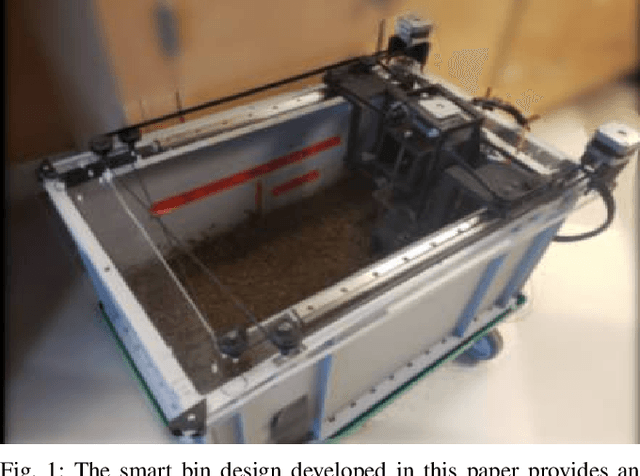 Figure 1 for Development and Testing of a Smart Bin toward Automated Rearing of Black Soldier Fly Larvae