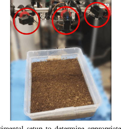 Figure 3 for Development and Testing of a Smart Bin toward Automated Rearing of Black Soldier Fly Larvae