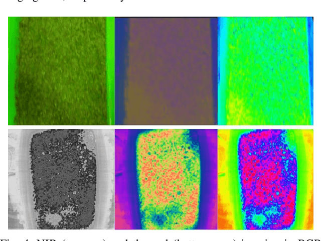 Figure 4 for Development and Testing of a Smart Bin toward Automated Rearing of Black Soldier Fly Larvae