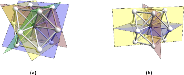 Figure 3 for Asynchronous Deterministic Leader Election in Three-Dimensional Programmable Matter