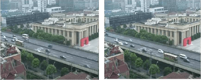 Figure 3 for Vision-based Traffic Flow Prediction using Dynamic Texture Model and Gaussian Process