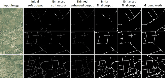 Figure 4 for Aerial image geolocalization from recognition and matching of roads and intersections