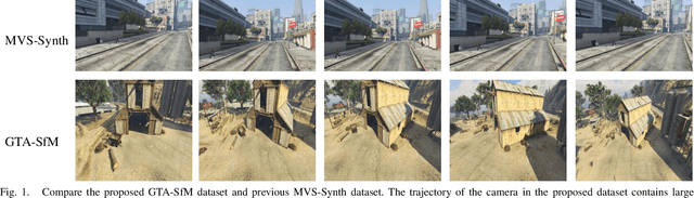 Figure 2 for Flow-Motion and Depth Network for Monocular Stereo and Beyond