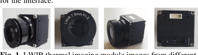 Figure 1 for Evaluation of Thermal Imaging on Embedded GPU Platforms for Application in Vehicular Assistance Systems