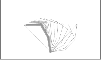 Figure 2 for Setup of a Recurrent Neural Network as a Body Model for Solving Inverse and Forward Kinematics as well as Dynamics for a Redundant Manipulator
