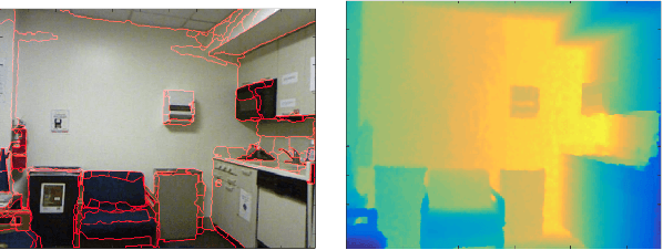 Figure 2 for Reinforcement Learning for Semantic Segmentation in Indoor Scenes