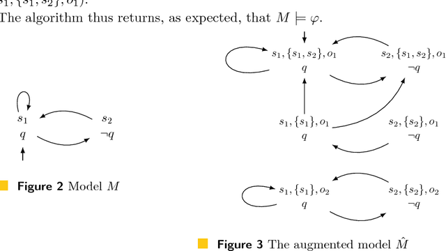 Figure 2 for Changing Observations in Epistemic Temporal Logic