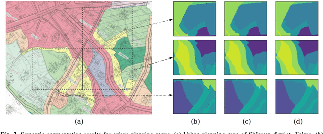Figure 3 for Semantic Segmentation for Urban Planning Maps based on U-Net