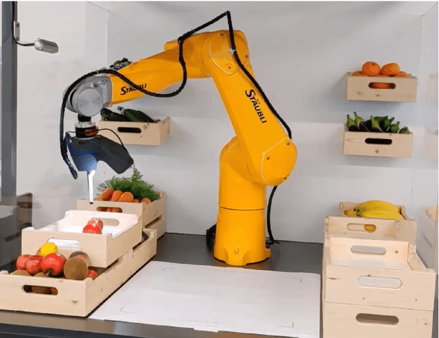 Figure 1 for Fast and Automatic Object Registration for Human-Robot Collaboration in Industrial Manufacturing