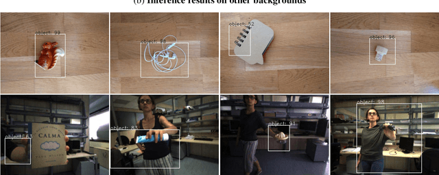 Figure 4 for Fast and Automatic Object Registration for Human-Robot Collaboration in Industrial Manufacturing