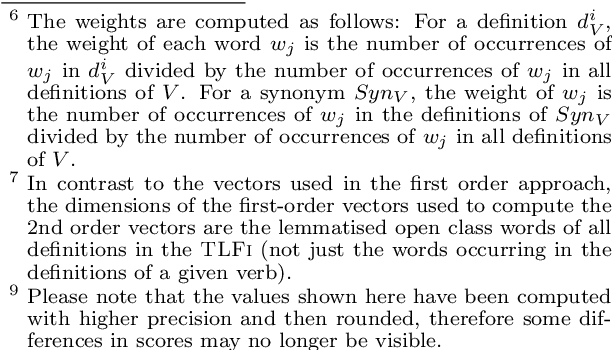 Figure 3 for Grouping Synonyms by Definitions