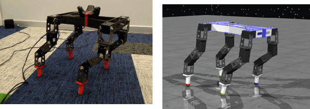 Figure 1 for Adaptation of Quadruped Robot Locomotion with Meta-Learning